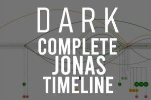 Netflix DARK: Complete Jonas Timeline Explained (With Diagram)