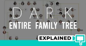 Netflix DARK: Family Tree Explained In Detail (All Seasons)