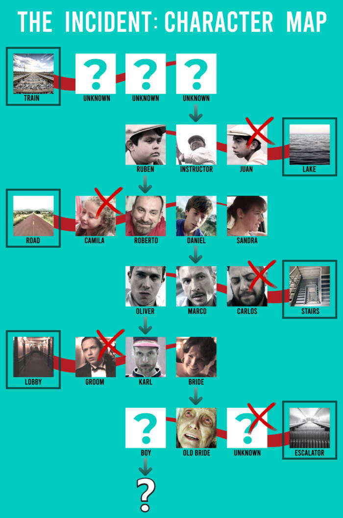The Incident Character Map small