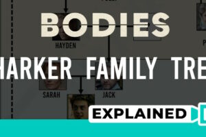 Bodies: Harker Family Tree Explained (With Diagram)