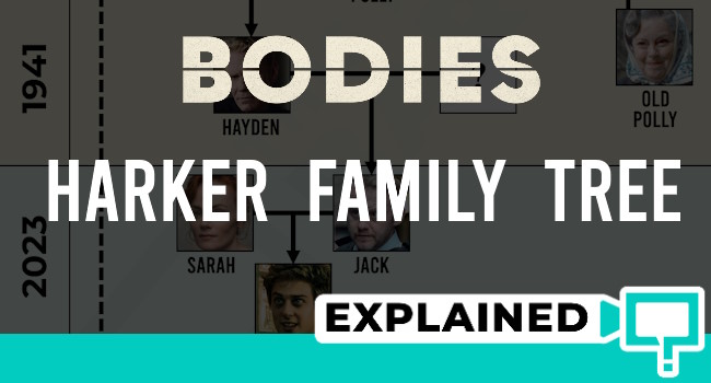 Elias Harker Family Tree Explained