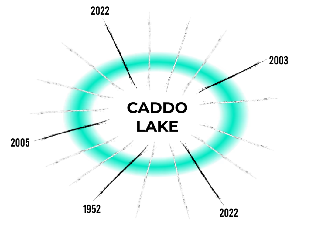 Caddo Lake Time Portal Explained