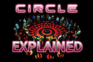 Circle Movie Explained (2015 Netflix Circle Ending Explained)