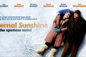 Eternal Sunshine Of The Spotless Mind Explained (Color Analysis)