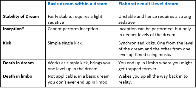 The Kick Dream - What Does It Mean to Dream About a Kick? - Kick Dream Interpretation