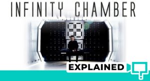 Somnio / Infinity Chamber (2016) : Movie Plot Ending Explained
