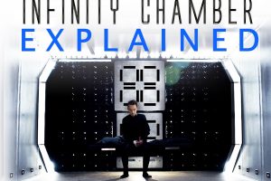 Somnio / Infinity Chamber (2016) : Movie Plot Ending Explained