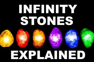 Infinity Stones And Their Path In The Marvel Movies